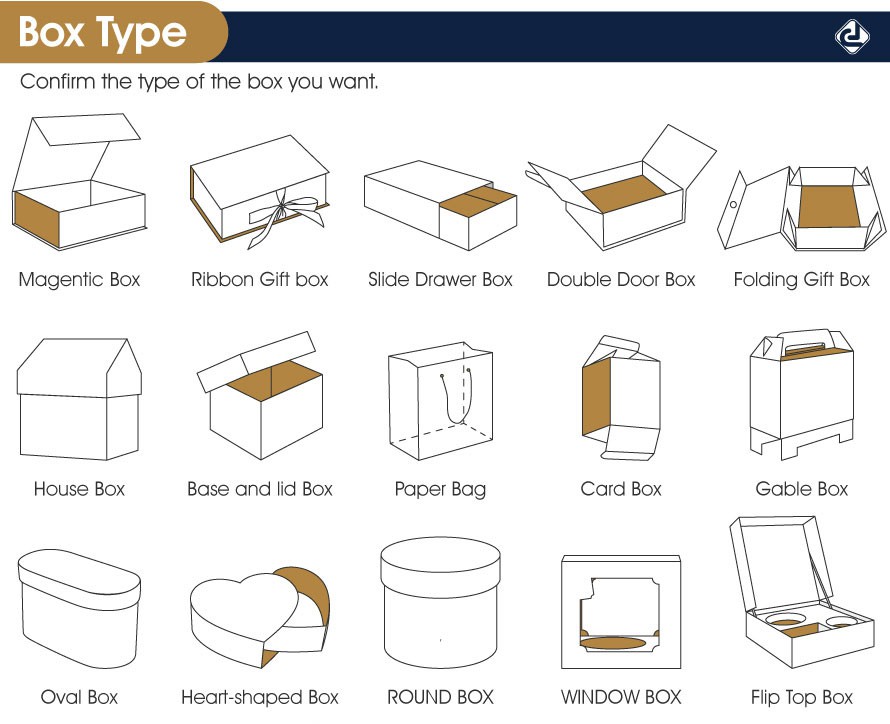 package box type01